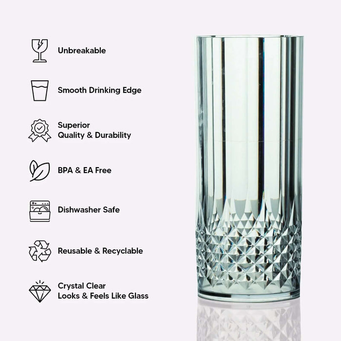 Unbreakable crystal clear glass with superior quality and durability.