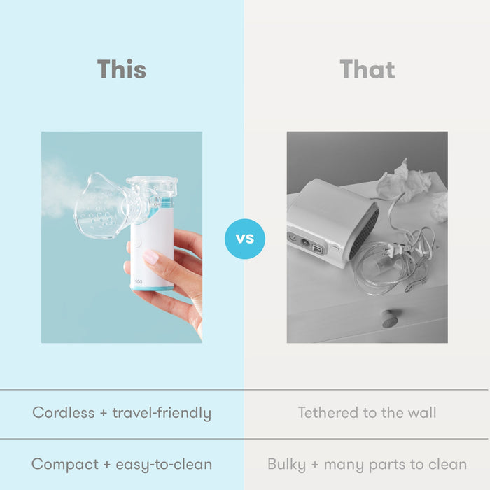 Frida Ultra-Quiet Portable Nebulizer