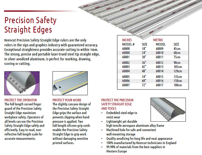 Keencut Safety Straight Edge