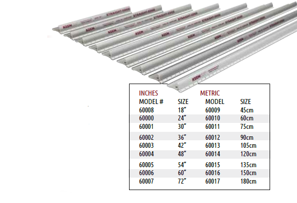 Keencut Safety Straight Edge