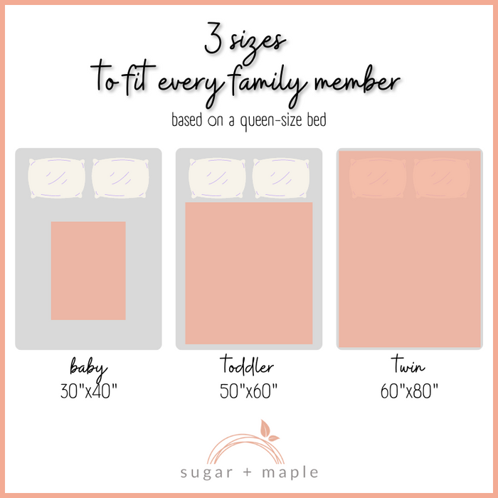 Sugar + Maple Plush Minky Fleece Personalized Blanket | Seaside Ombre