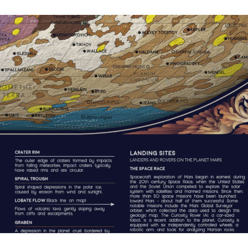 The Planet Mars Print