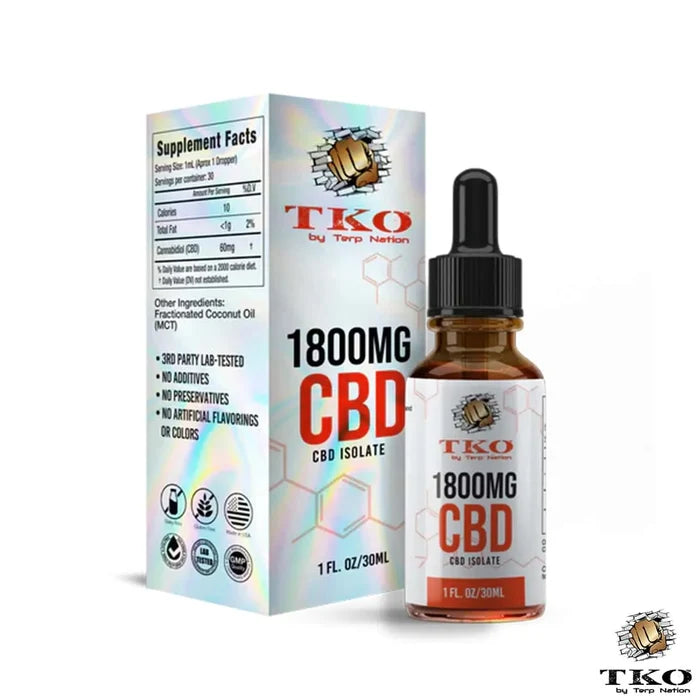 TKO - CBD Isolate Tincture (1ct)
